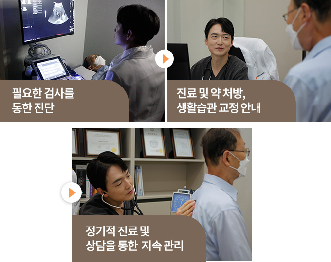 필요한 검사를 통한 진단 > 진료 및 약 처방, 생활습관 교정 안내 > 정기적 진료 및 상담을 통한 지속관리